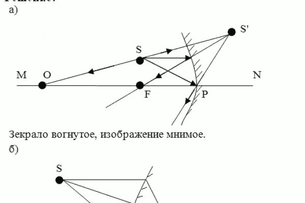 Кракен рабочая ссылка