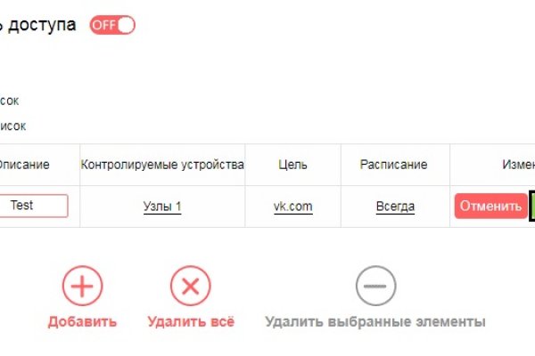 Кракен купить наркотики